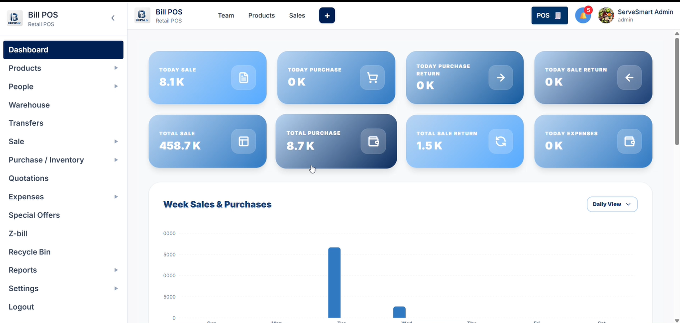 BillPOS – Retail Management Solution Demo | Qdesk AI